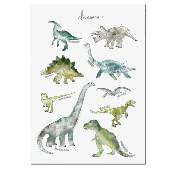 Wall Canvas Dinosaurs Named Painting Without Frame for Kids Room Decoration